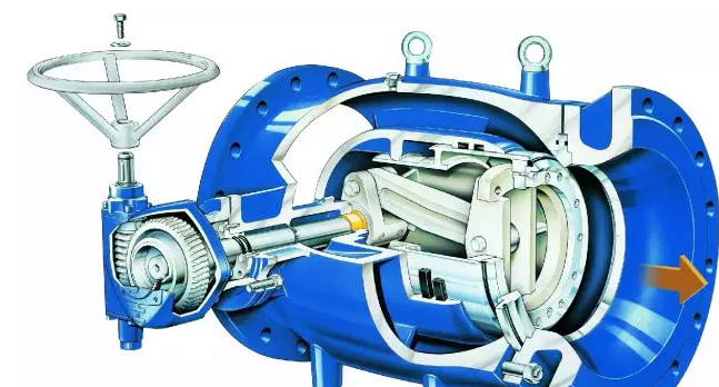 ʲô�ǻ���ʽ�����{���y